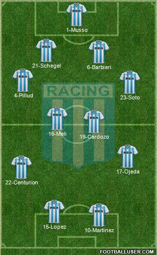 Racing Club Formation 2018