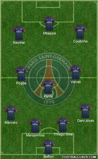 Paris Saint-Germain Formation 2018