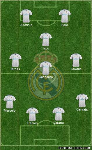 Real Madrid C.F. Formation 2018