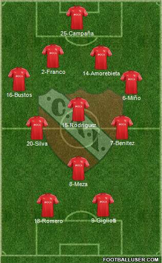Independiente Formation 2018
