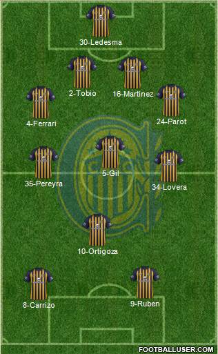 Rosario Central Formation 2018