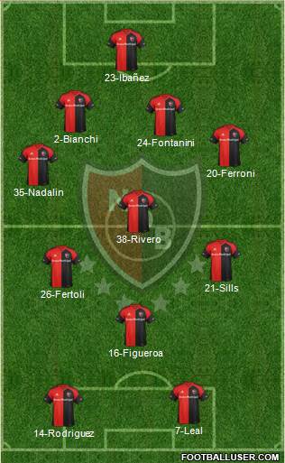 Newell's Old Boys Formation 2018
