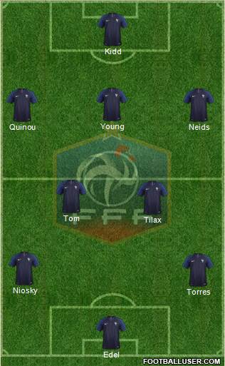 France Formation 2018