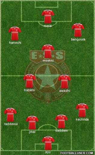 Etoile Sportive du Sahel Formation 2018