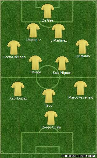 Fifa Team Formation 2018