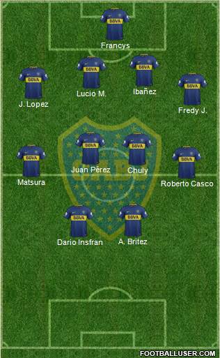 Boca Juniors Formation 2018