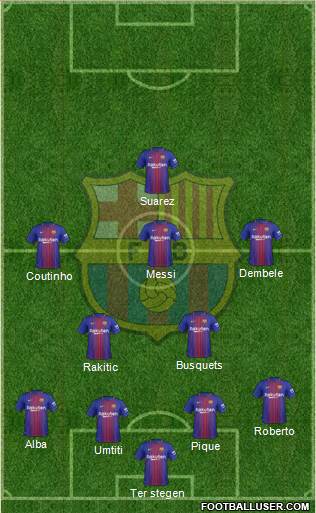 F.C. Barcelona Formation 2018