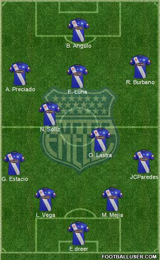 CS Emelec Formation 2018