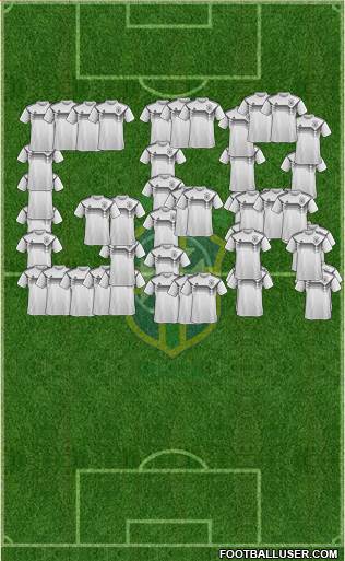 Brazil Formation 2018