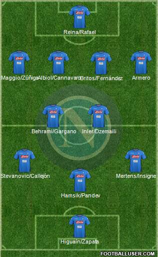 Napoli Formation 2018