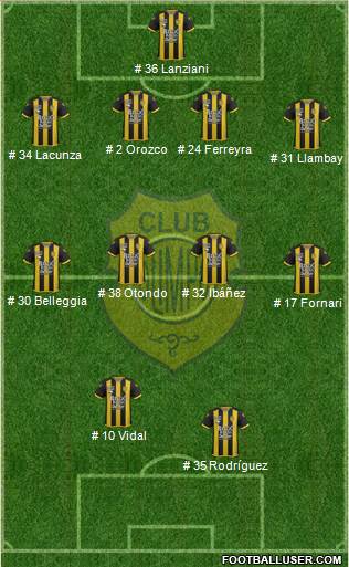 Olimpo de Bahía Blanca Formation 2018