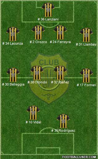 Olimpo de Bahía Blanca 4-4-2 football formation