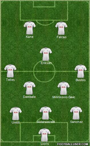 Tottenham Hotspur Formation 2018