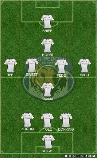 Tiro Federal de Rosario 3-5-1-1 football formation