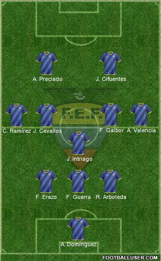 Ecuador Formation 2018