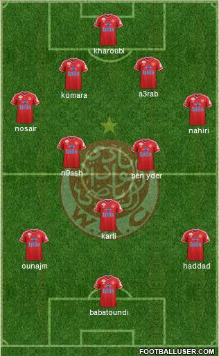 Wydad Athletic Club 3-5-1-1 football formation