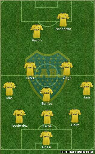 Boca Juniors Formation 2018