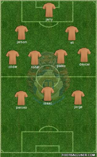 Unión de Campeones Formation 2018