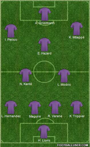 Dream Team Formation 2018