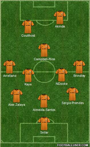 Barnet Formation 2018