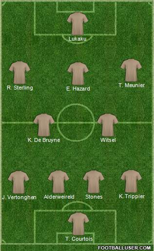 Dream Team Formation 2018