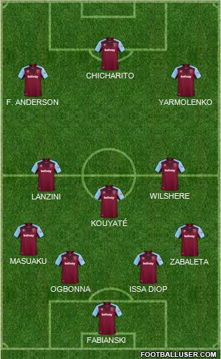 West Ham United Formation 2018