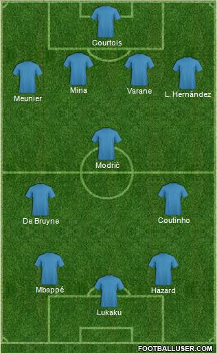Fifa Team Formation 2018