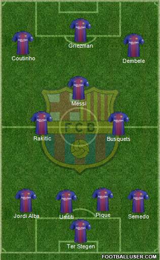 F.C. Barcelona Formation 2018