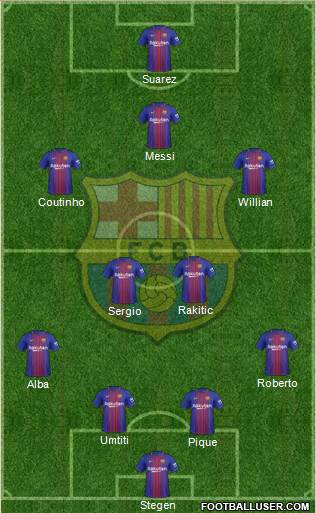 F.C. Barcelona Formation 2018