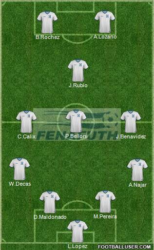 Honduras Formation 2018