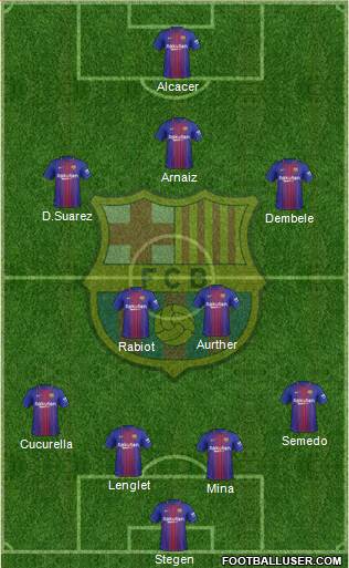 F.C. Barcelona Formation 2018