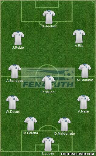 Honduras Formation 2018