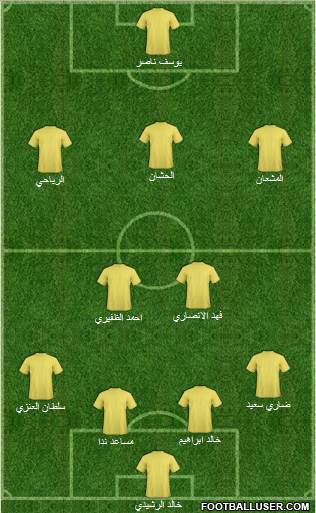 Championship Manager Team Formation 2018
