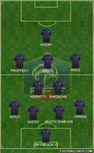 France Formation 2018