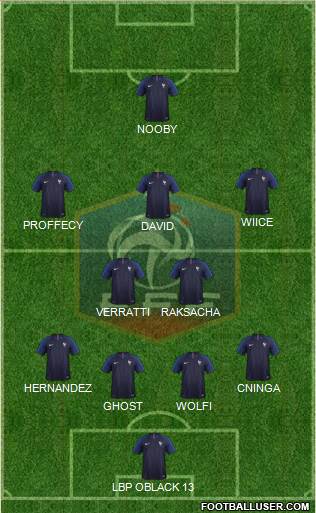 France Formation 2018