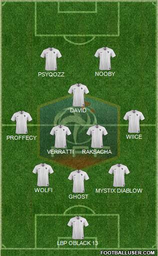 France Formation 2018