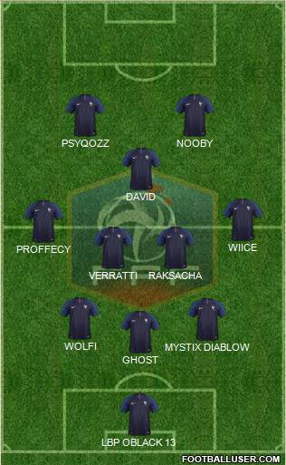 France Formation 2018