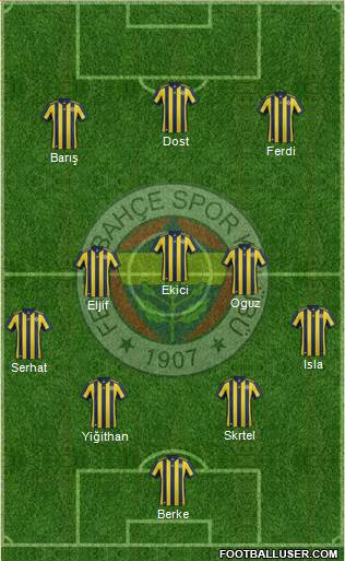 Fenerbahçe SK Formation 2018