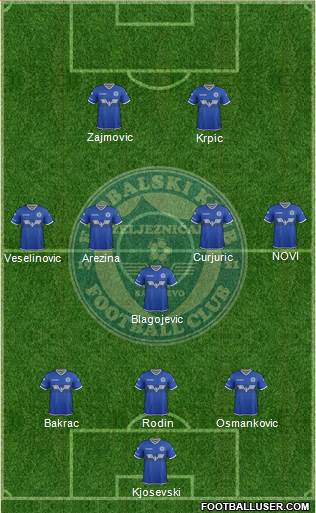 FK Zeljeznicar Sarajevo Formation 2018