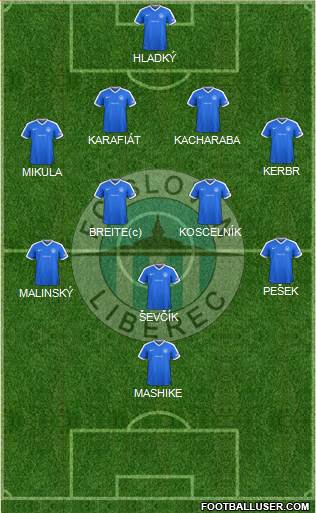 Slovan Liberec Formation 2018