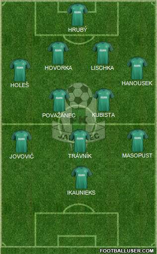 Jablonec Formation 2018