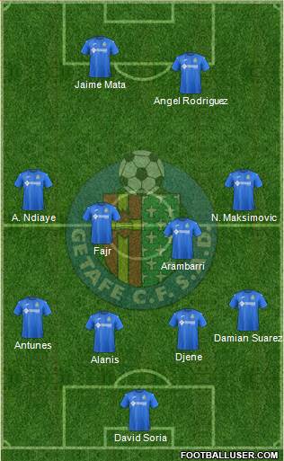 Getafe C.F., S.A.D. Formation 2018