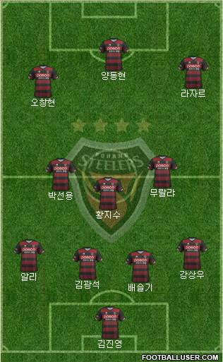 Pohang Steelers Formation 2018