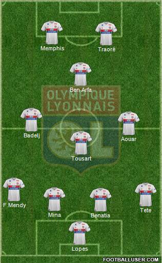 Olympique Lyonnais Formation 2018