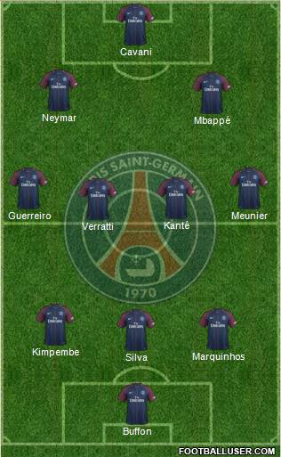 Paris Saint-Germain Formation 2018