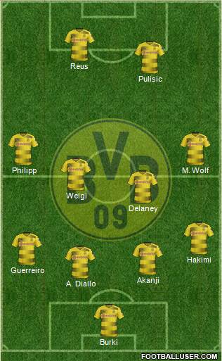 Borussia Dortmund Formation 2018