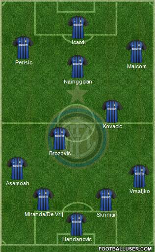 F.C. Internazionale Formation 2018