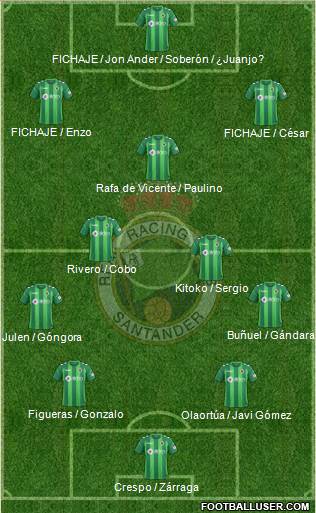 R. Racing Club S.A.D. Formation 2018