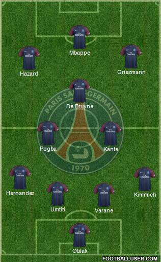 Paris Saint-Germain Formation 2018