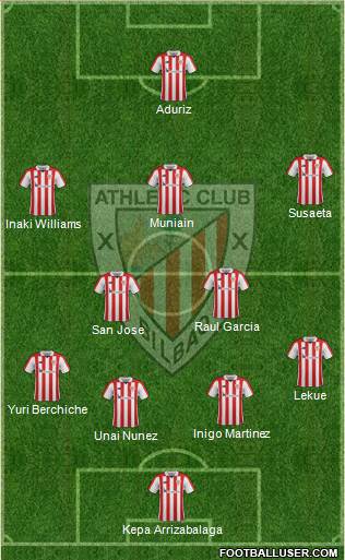 Athletic Club Formation 2018